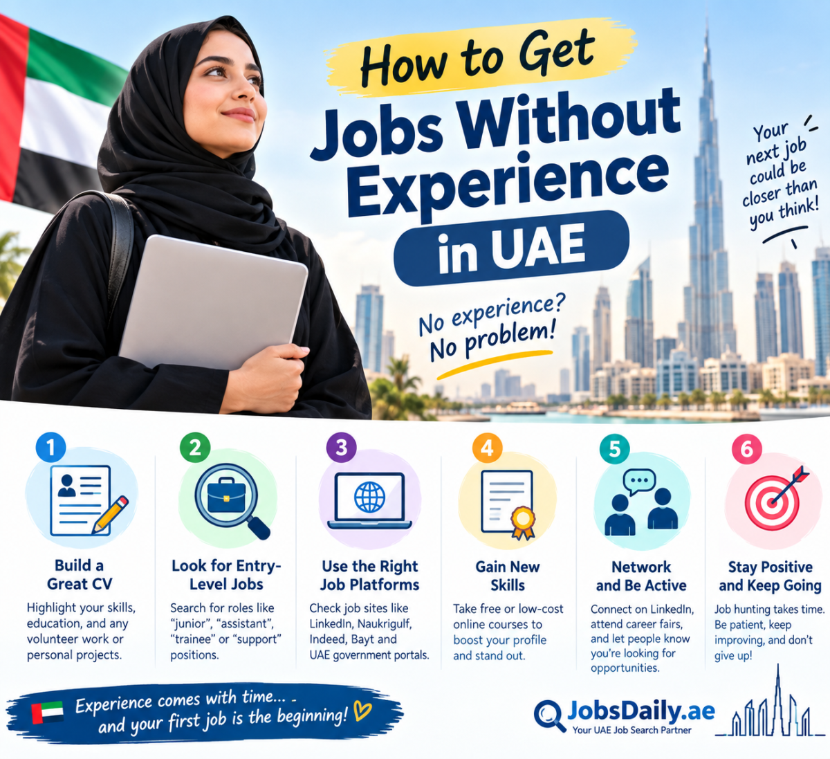 jobs without experience in uae