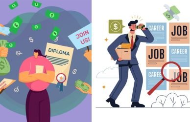 High-Paying Jobs in the UAE